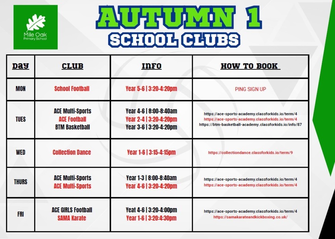 Clubs