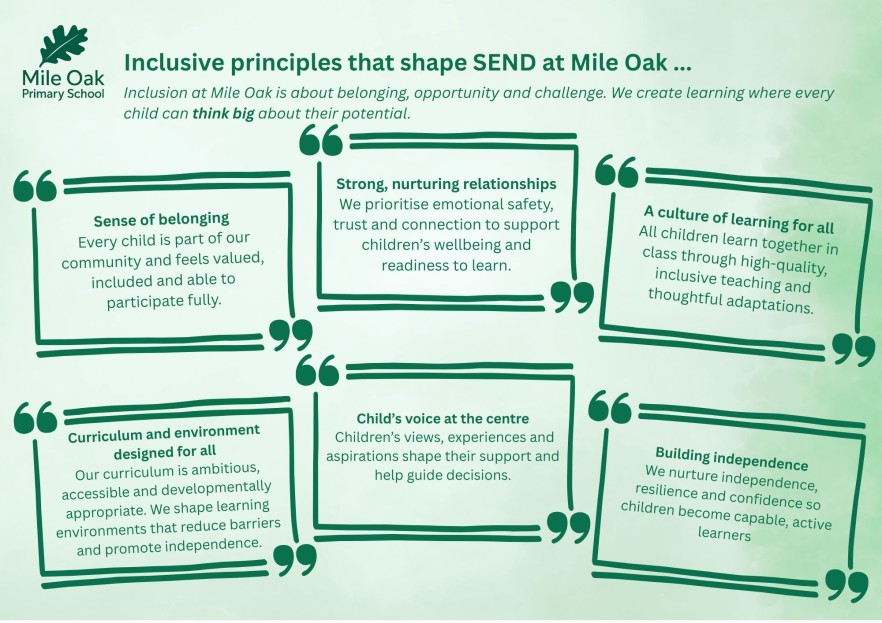 Inclusive principles that shape SEND at Mile Oak
